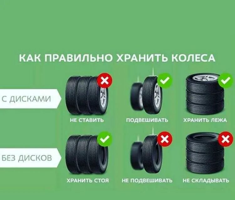 Хранившийся лежавший