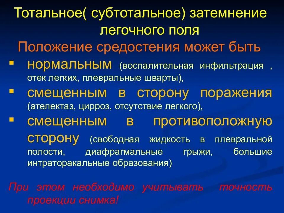 Тотальное и субтотальное затемнение легочного поля. Синдром тотального и субтотального затемнения легочного поля. Синдром тотального, субтотального легочного затемнения.. Субтотальное затенение легочного поля.