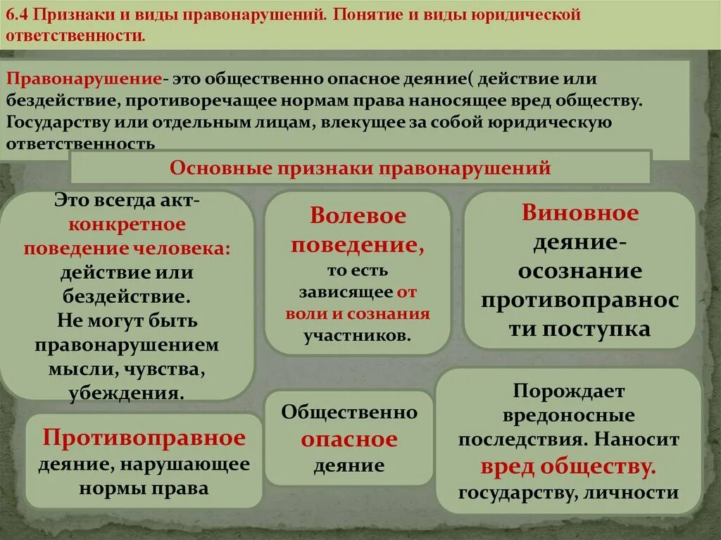 Организационные основы правонарушений. Признаки правонарушения. Понятие правонарушения. Виды юридической ответственности. Правонарушение и юридическая ответственность виды правонарушений.