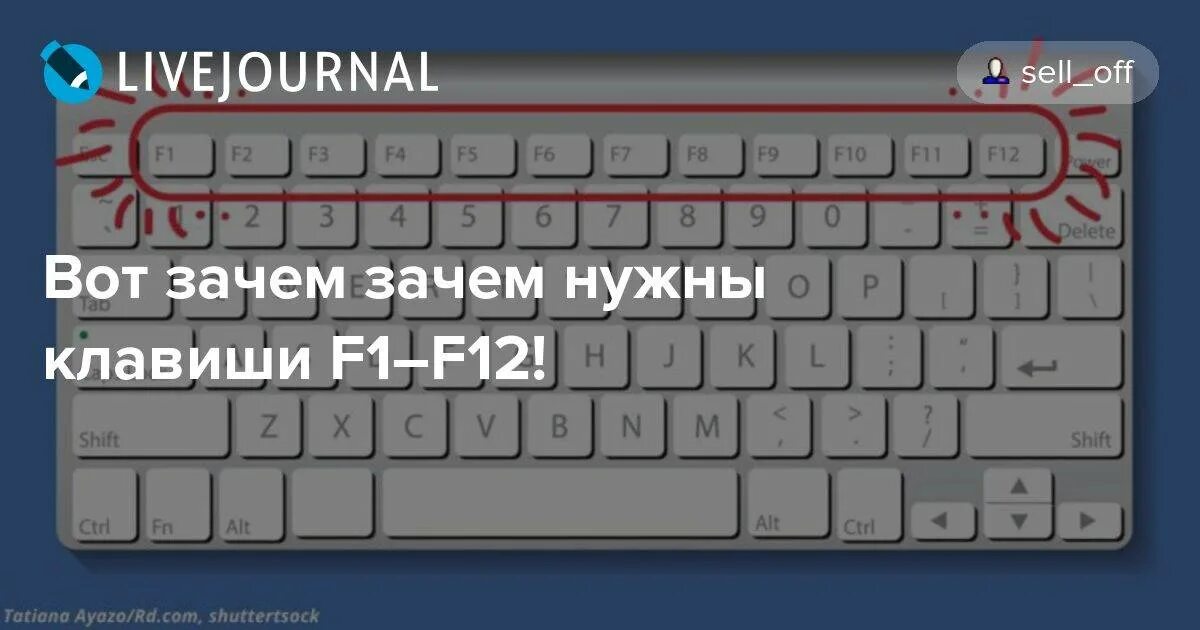 Не работают клавиши f. F1 f12 функциональные клавиши. Клавиатура мини ряд f1 f12. F1 - f12 клавиатура. Клавиатура компьютера кнопки f1-f12 на.