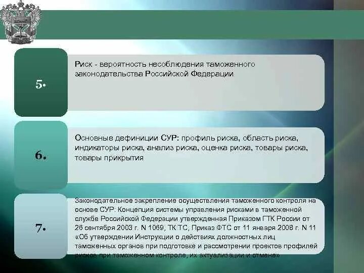 Товары риска и товары прикрытия. Профиль риска в таможенном деле. Товары риска и товары прикрытия примеры. Индикаторы риска сур.