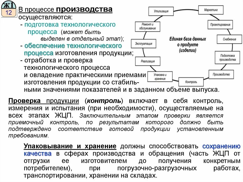 Технологическая подготовка. В процессе производства осуществляется. Автоматизация управления жизненным циклом продукции. Отработка процесса. Выделение отдельного этапа