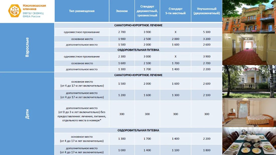 Пятигорск цены на путевки 2023. Санатория Кисловодск 2021 год. Путевка в санаторий. Тарифы в санатории. Ессентуки санаторий 2021 год.