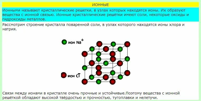 В узлах кристаллической решетки располагаются. Узлы кристаллической решетки ионная. Ионная кристаллическая решетка. Ионы кристаллической решетки. Ионы в узлах кристаллической решётки.