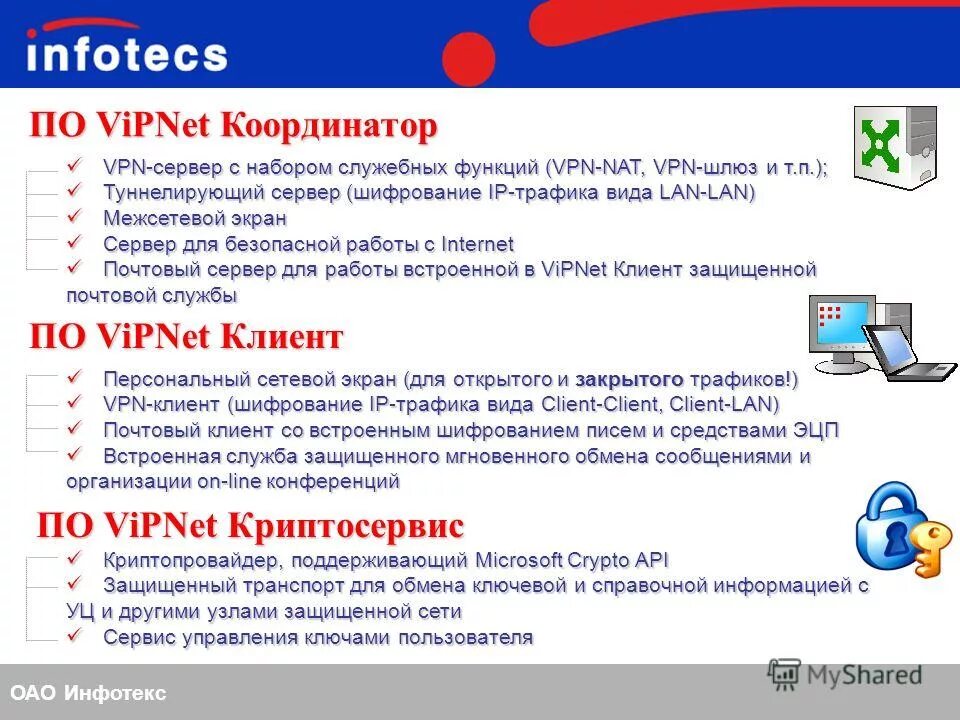 Vipnet client сертификат