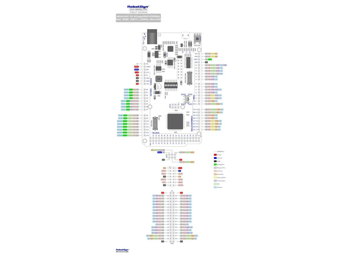 Mega 2560 распиновка. Arduino Mega 2560 схема. Arduino Mega 2560 ch340g схема. Arduino Mega 2560 pinout. Atmega2560 esp8266.