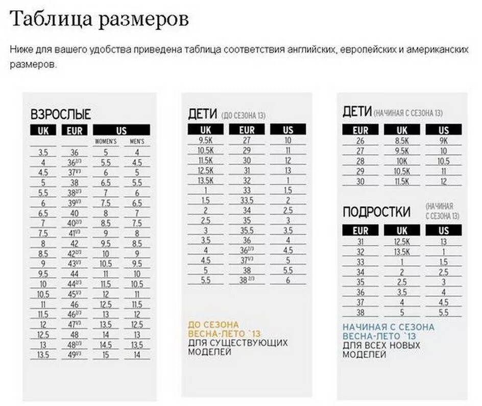 Горные ботинки Rossignol таблица размеров. Размерная линейка горнолыжных ботинок Lange. Горнолыжные ботинки Lange Размерная сетка. Горнолыжные ботинки Ланге Размерная таблица.