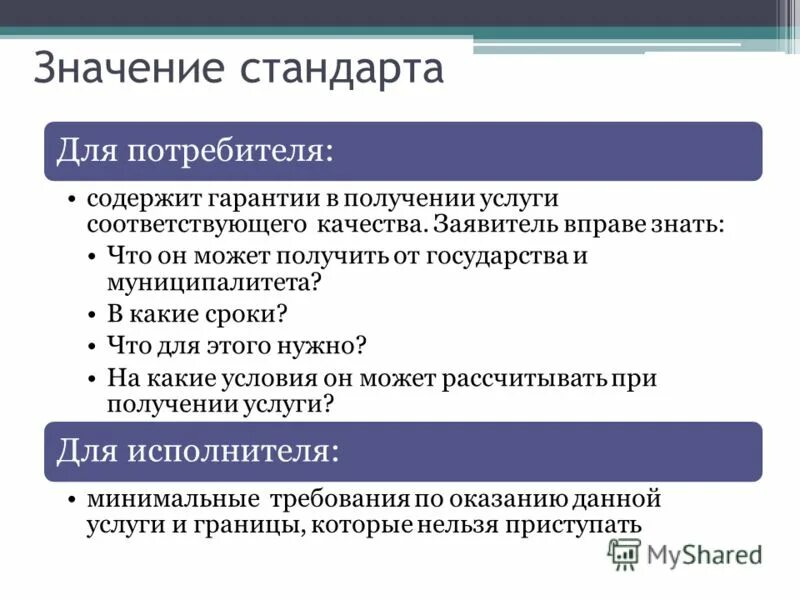 Стандарты обслуживания клиентов. Качества потребителя. Качество обслуживания соответствует. Оценка качества обслуживания. Оценка качества продукции.