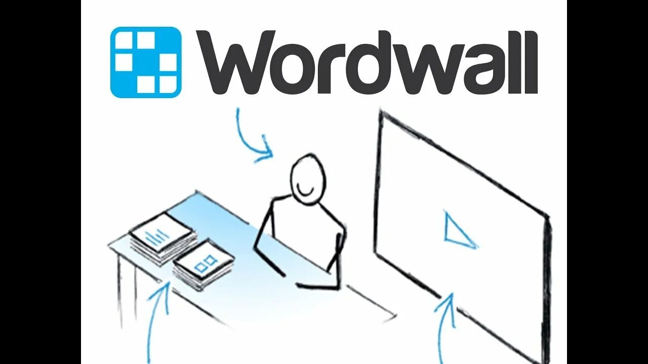 Wordwall платформа. Wordwall фото. Wordwall значок. Wordwall на русском. Wordwall c