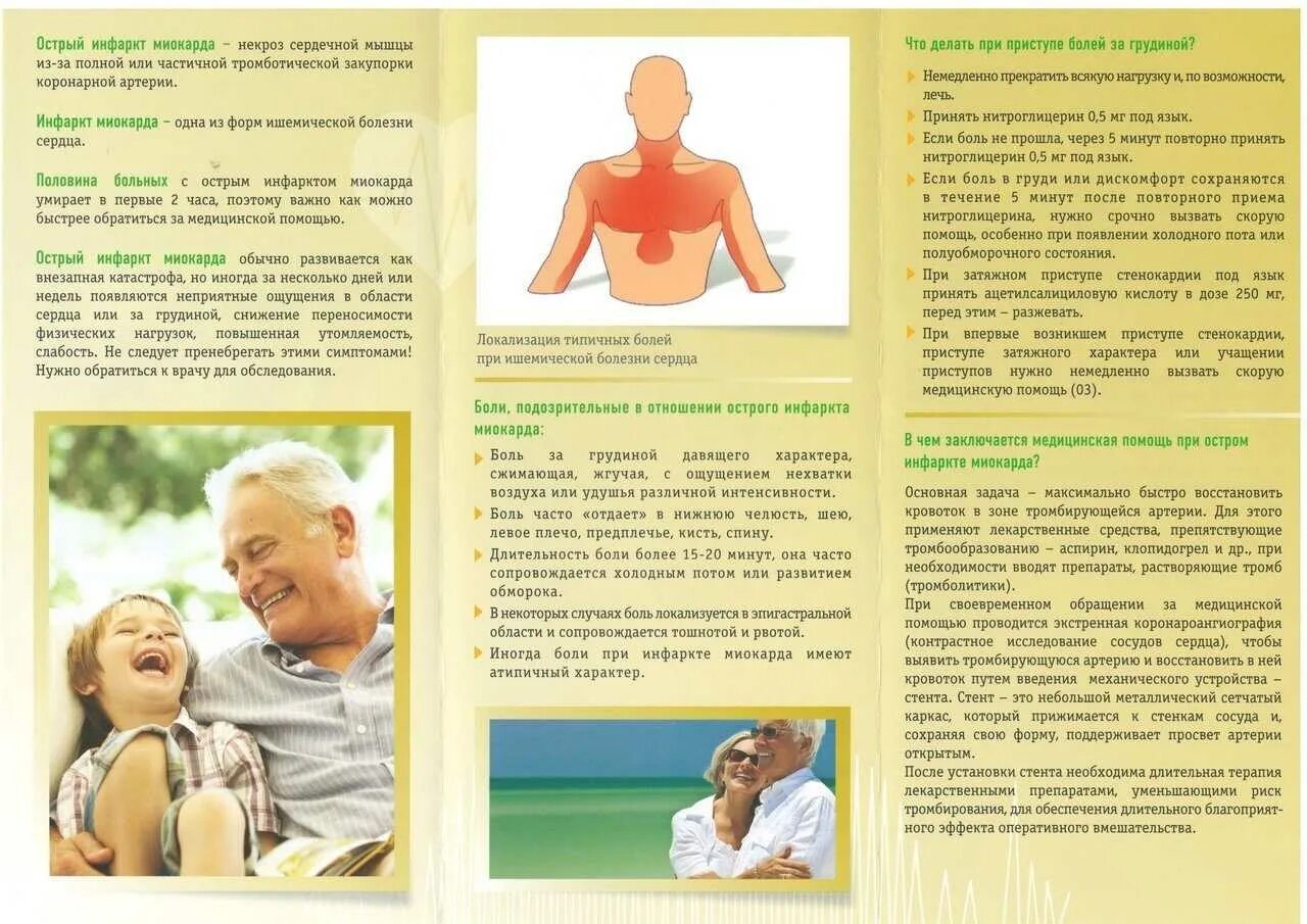 Памятка по реабилитации инфаркту миокарда. ИБС инфаркт миокарда профилактика. Реабилитация после инфаркта миокарда брошюра. Рекомендации пациенту с инфарктом миокарда.