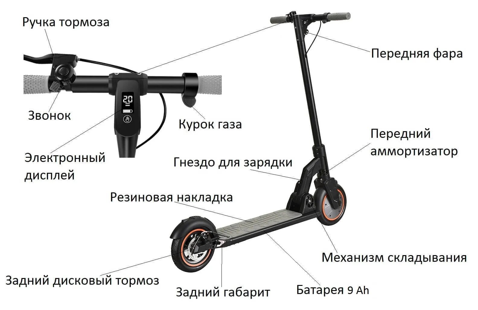 Как пишется самокат. Электросамокат куго m2. kugoo m2 pro. kugoo m2 характеристики самоката. электросамокат kugoo m2 pro black.