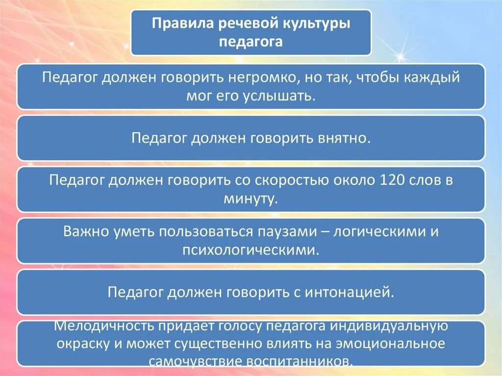 Педагог должен говорить со скоростью. Техника и культура речи педагога. Речевая культура педагога. Презентация речевая культура педагога. Компоненты профессиональной речи педагога.