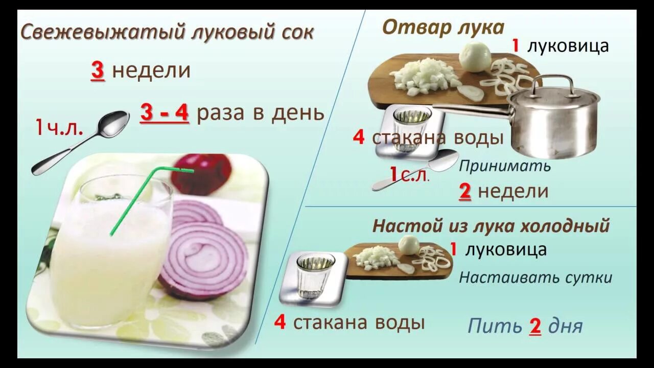 Сахар при диабете вечером. Народные средства от сахарного диабета. Народные средства при сахарном при диабете. Народные средства от сахарного д. Народные средства при диабете 2.