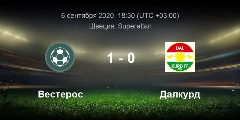 Счет 2020 года. Фремад амагер венсюсселт игра сегодня. Букмекерская контора ставки на спорт. Сельта 90 х. Банфилд логотип клуба футбол.