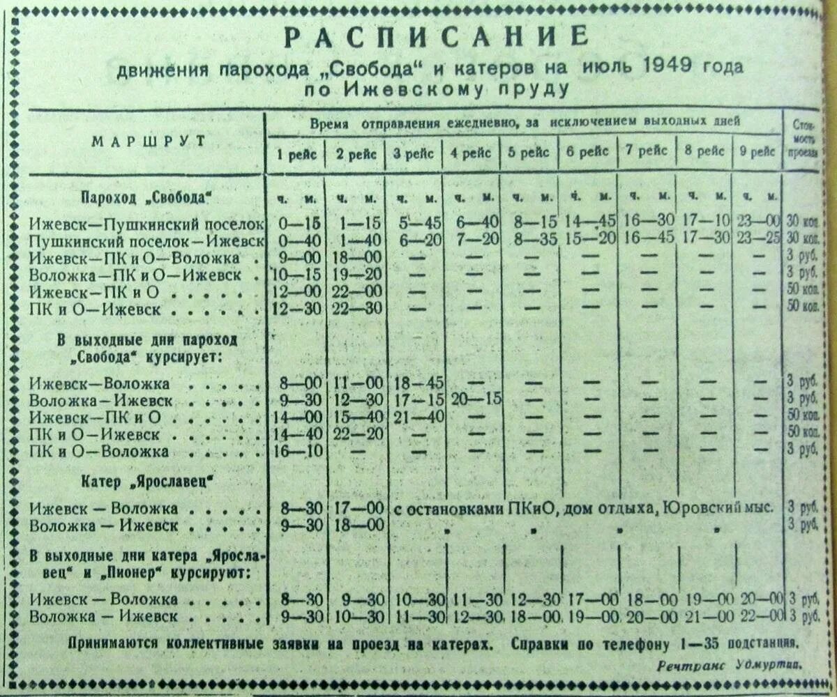 Движение пароходов. Расписание теплоходов Ижевск Воложка. Расписание катеров на Ижевском пруду. Пароход Ижевск Воложка расписание. Расписание теплохода Ижевский пруд.