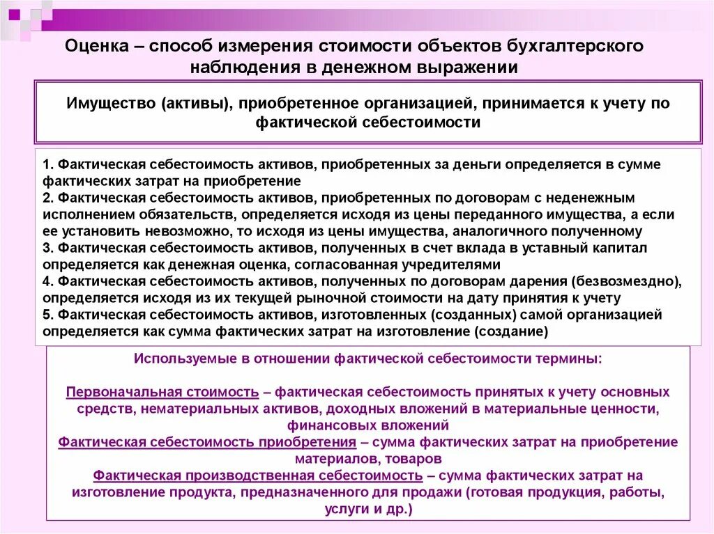 Рыночная оценка активов. Способы оценки объектов бухгалтерского учета. Оценка имущества в бухгалтерском учете. Методы оценки затрат в бухгалтерии. Метод оценки объектов бухгалтерского учета.