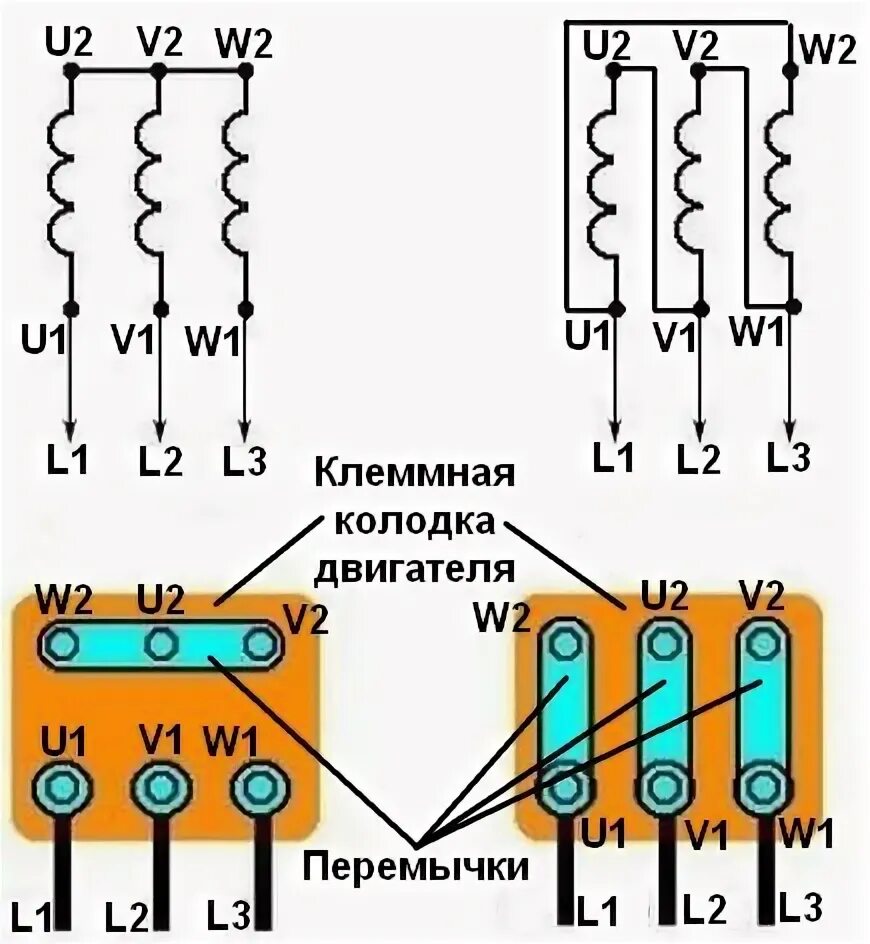 Подключение трехфазного двигателя звездой и треугольником 380 вольт четырехжильн