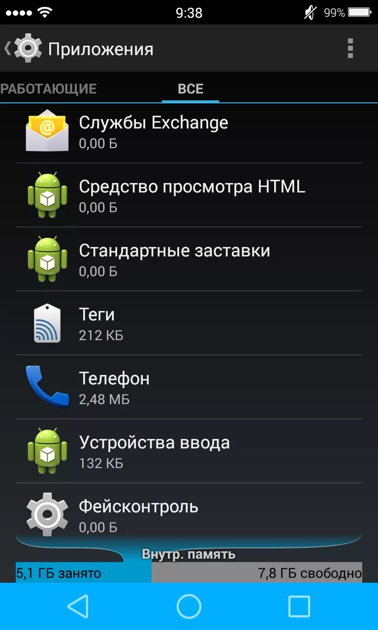 Андроид после замены. Процесс com.Android.Phone остановлен. Телефон приложение Android. Приложение com.Android. Ошибка телефона андроид.