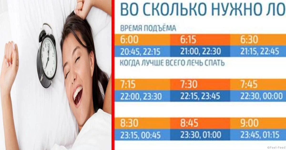Сколько часов должны спать ночью