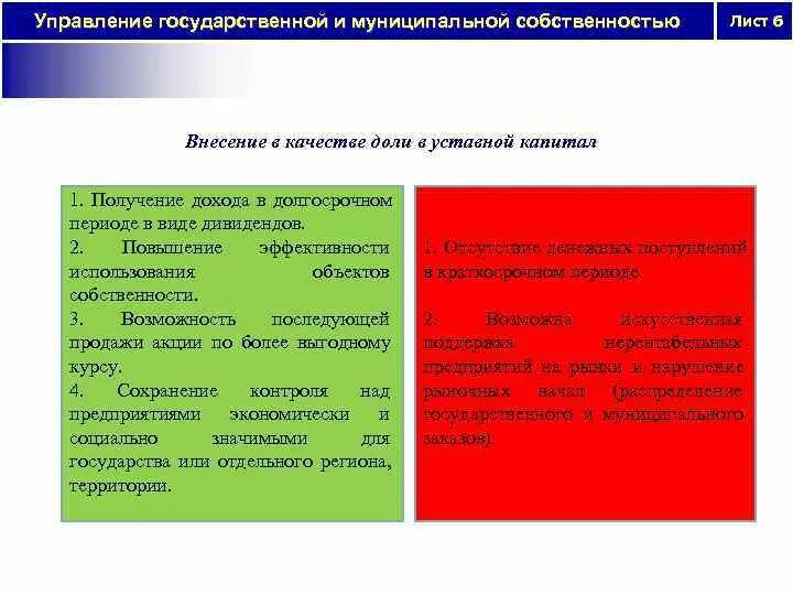 Управление собственностью учебник. Управление государственной и муниципальной собственностью. понятие управления государственной собственностью. принципы управления государственной собственностью. задачи управления государственной и муниципальной собственностью.