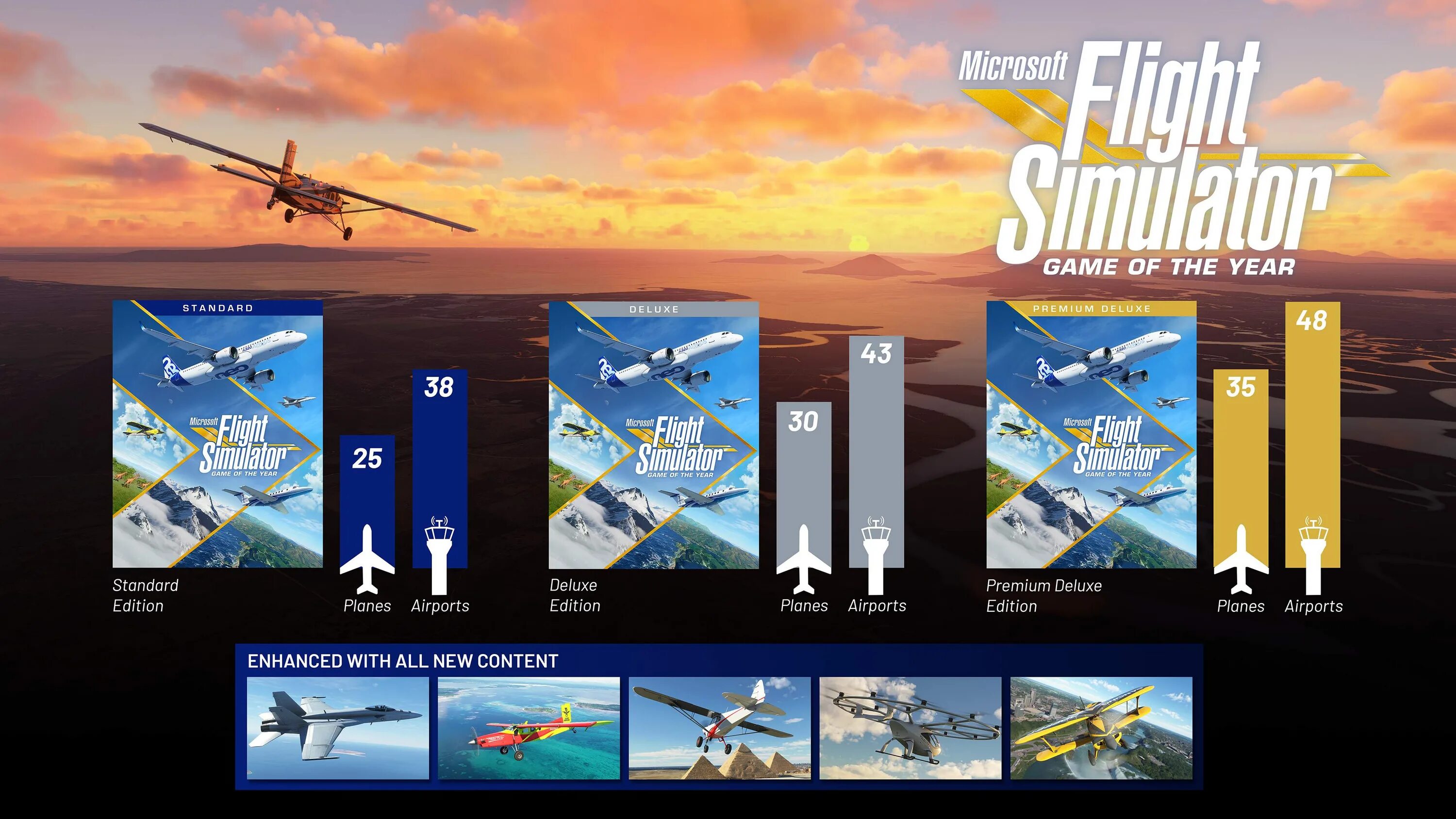 Сколько весит майкрософт флай симулятор. Microsoft flight simulator game of the year edition. microsoft flight simulator казань. новая игра от microsoft. майкрософт флайт симулятор 2025.