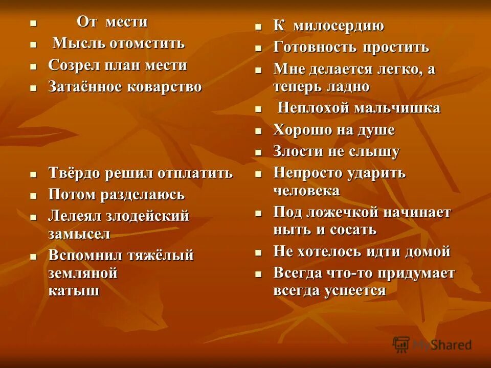 список реванша. список реванша. список мести. книга список про месть. список реванша.