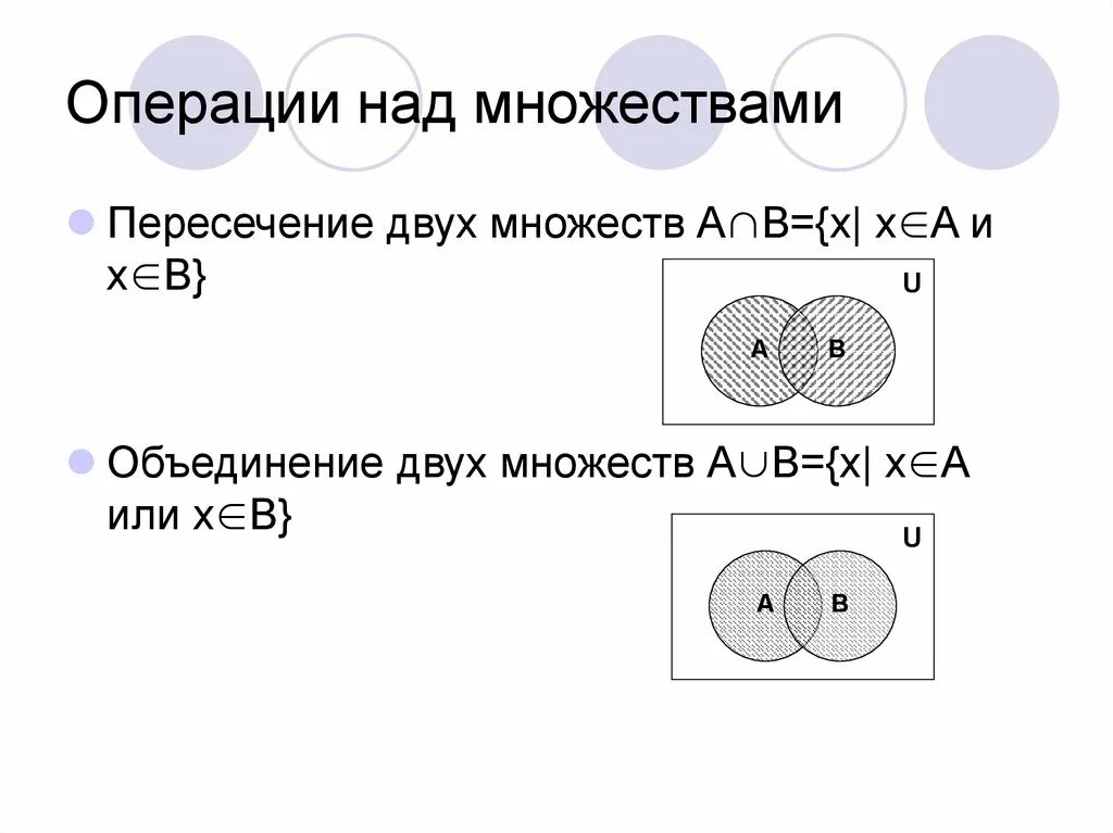 Теория множеств информатика