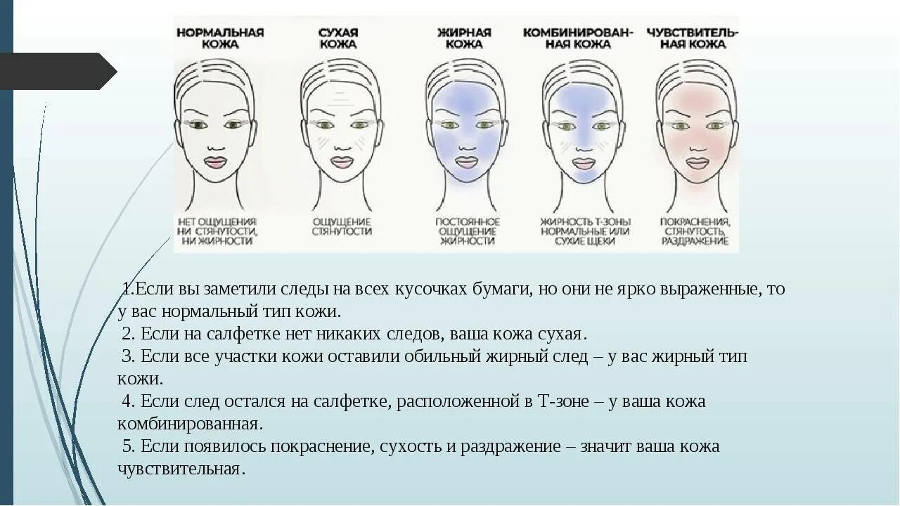 Подходящая работа как определить. Типы кожи таблица. соотнеси типы кожи с характеристикой. как определить тип кожи. определить тип кожи лица.