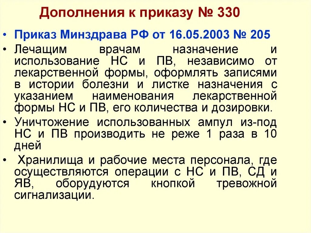 Приказ 421 с изменениями на 2023