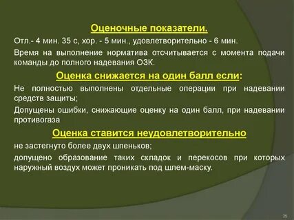 Норматив 1.1 надевание боевой