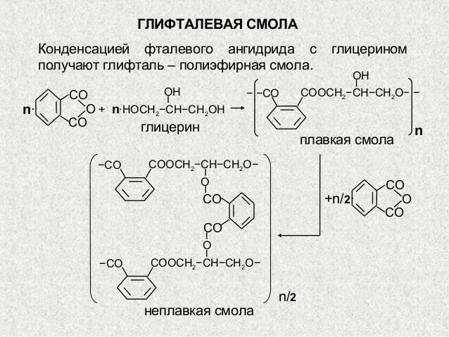 Реакция получения ангидрида. Синтез глифталевой смолы. Глицерин фталевый ангидрид реакция. Полиэфирная смола формула химическая. Полиэфирная смола формула.