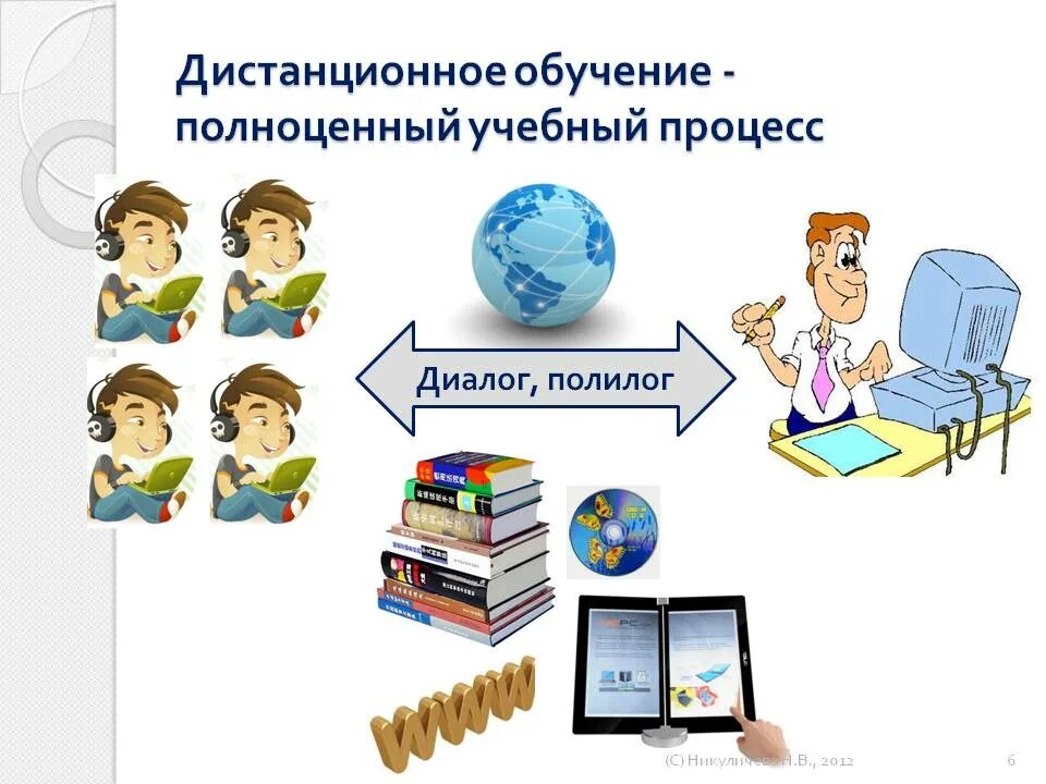 Образовательной диалог