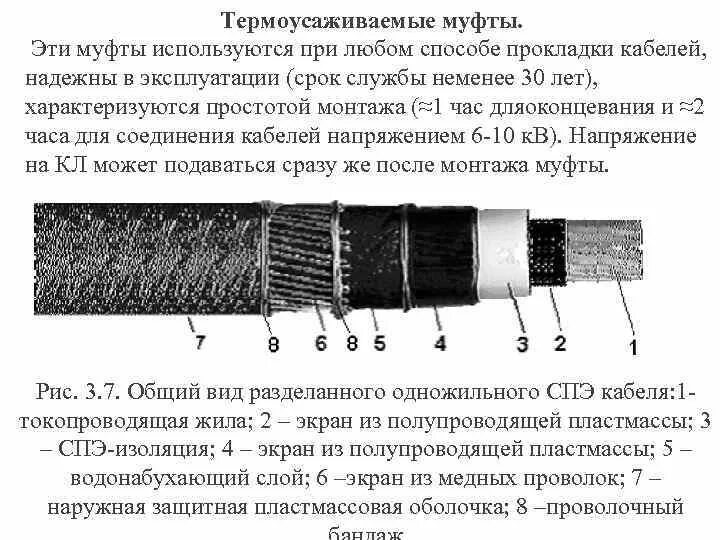 Срок службы линии