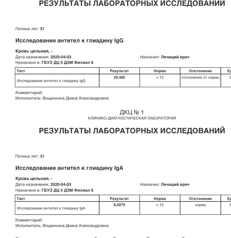 Антитела к тканевой трансглутаминазе что это такое. Антитела к тканевой трансглутаминазе что это такое