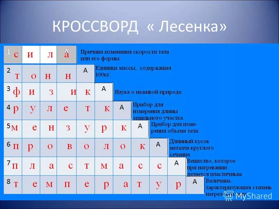 Советский физик кроссворд. Сканворд по физике. Физика кроссворды с ответами. Сросхорд на тему физики.