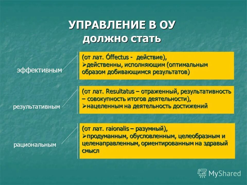 действенный результат