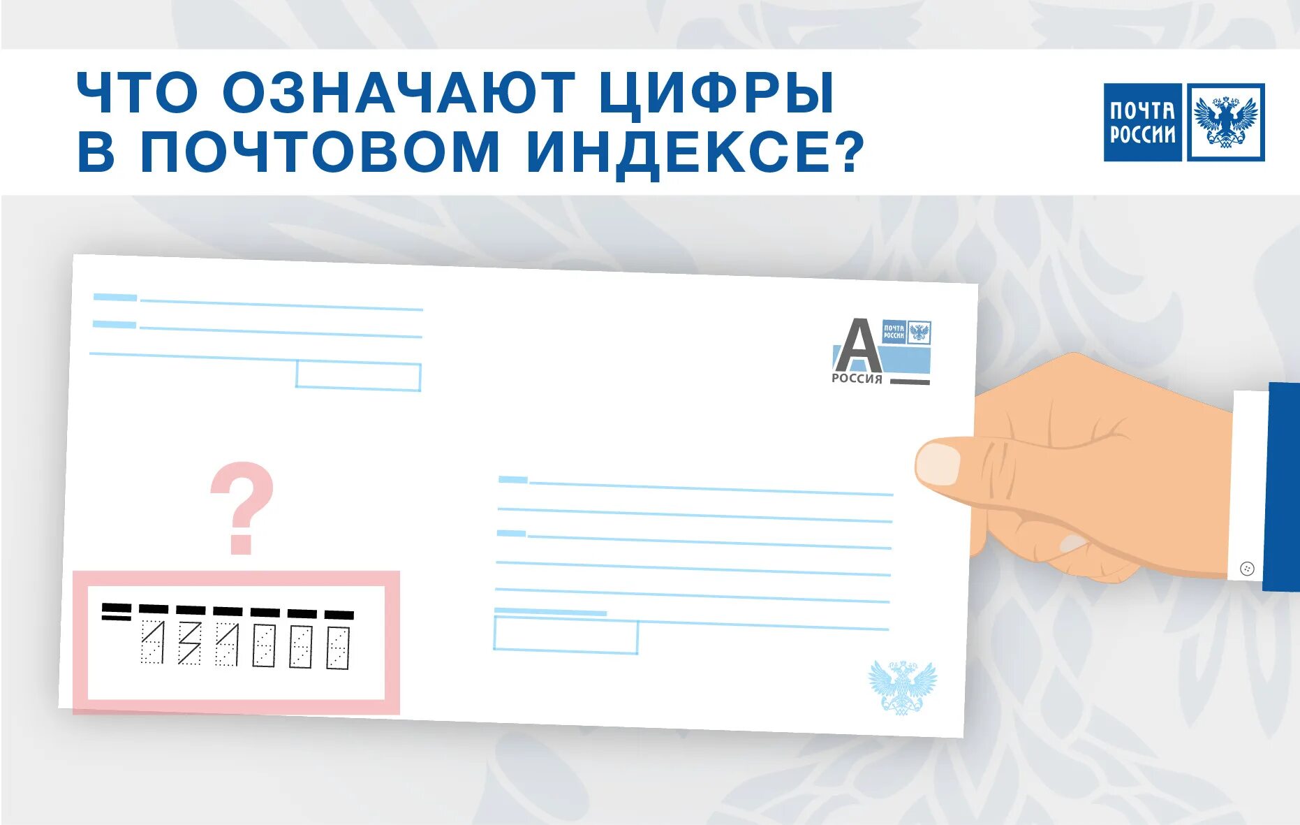 Конверт заполнение индекса. Индекс почта. почтовый индекс на конверте. цифры на конверте. почтовый индекс почты.