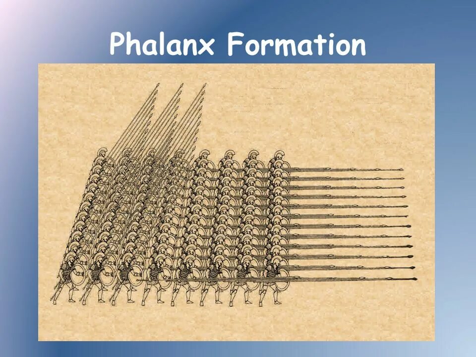 Как перед боем строилась македонская фаланга. Боевой Строй фаланга древней Греции. Македонская фаланга Сарисса. Фаланга в древней Греции. Строй фаланга в древней Греции.