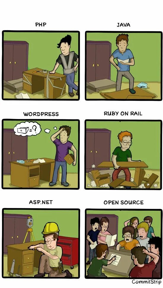 Java ruby. Шутки про java. шутки про джава. мемы про java программистов. языки программирования комикс.