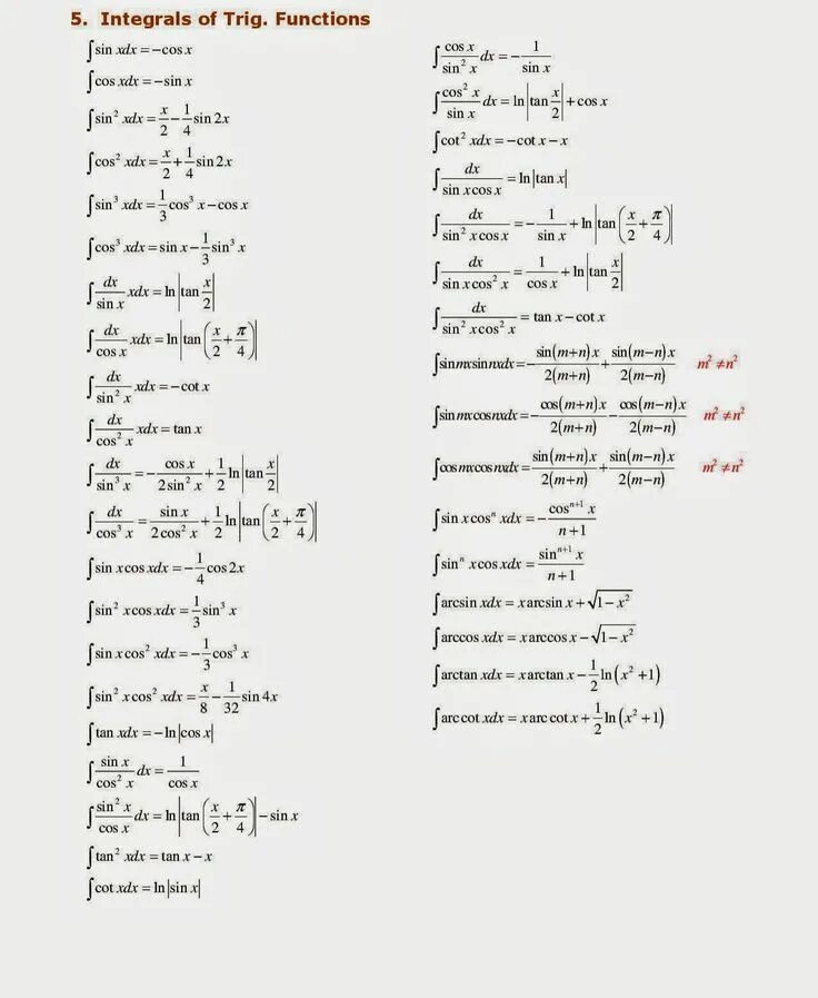 Integration pdf