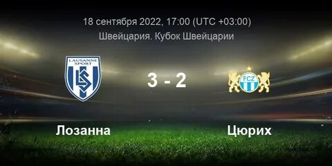 Прогноз цюрих