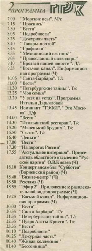 ТВ программа. Телепрограмма на 01 01 1998. Программа передач 1998 года. Программа передач 1998 года первый. Программа передач travel