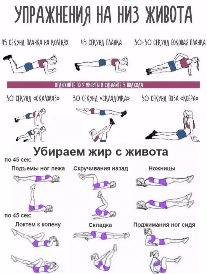 Что нужно есть чтобы похудел живот. Упражнения для похудения живота и бедер. упражнения для сжигания жира с живота и боков. упражнения для похудения и убирания живота. упражнения для похудения живота и боков и ляшек.