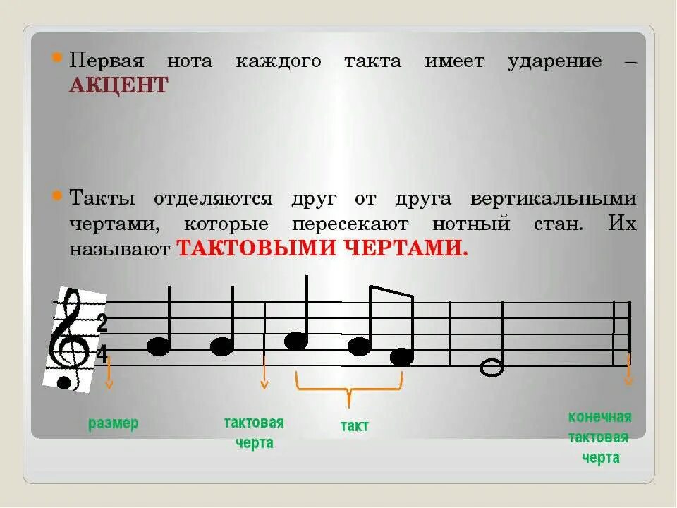 Произведение в размере 3 2
