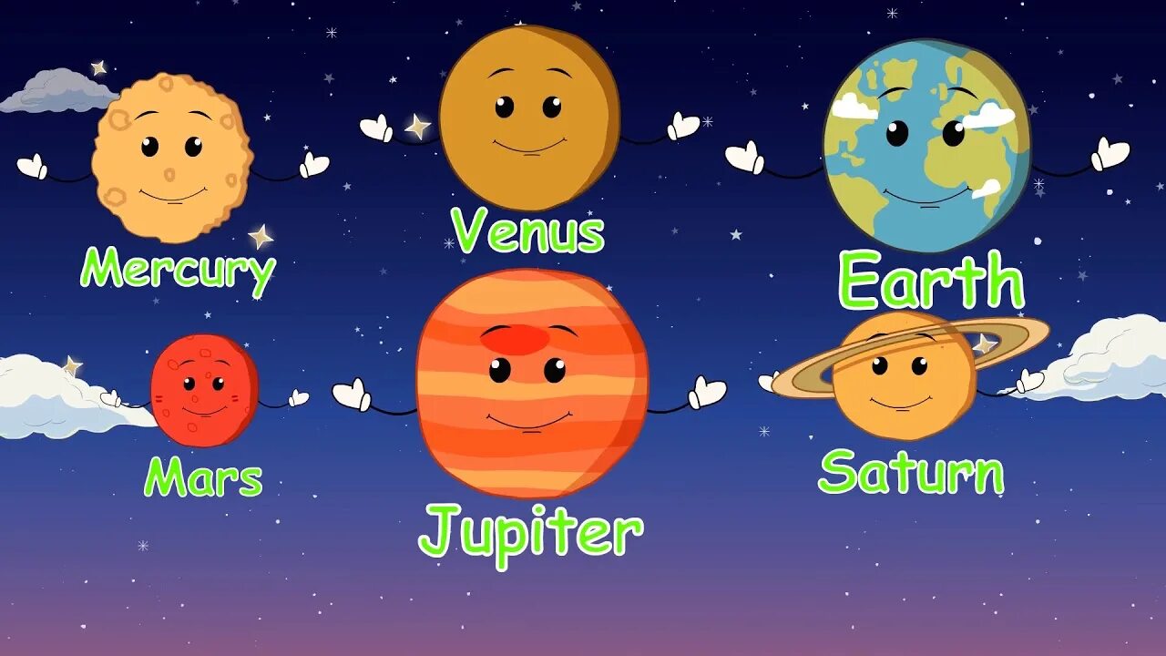 Планеты на английском для детей. Интересные названия планет для детей. Название 9 планет на английском. Названия планет на английском