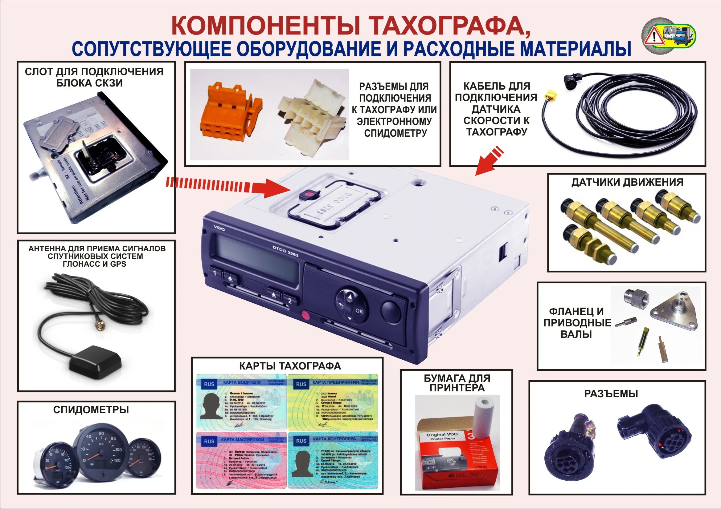 Контроль работы тахографа. Комплект тахограф меркурий та-001. принцип работы тахографа. разъем тахографа. установка тахографа схема.