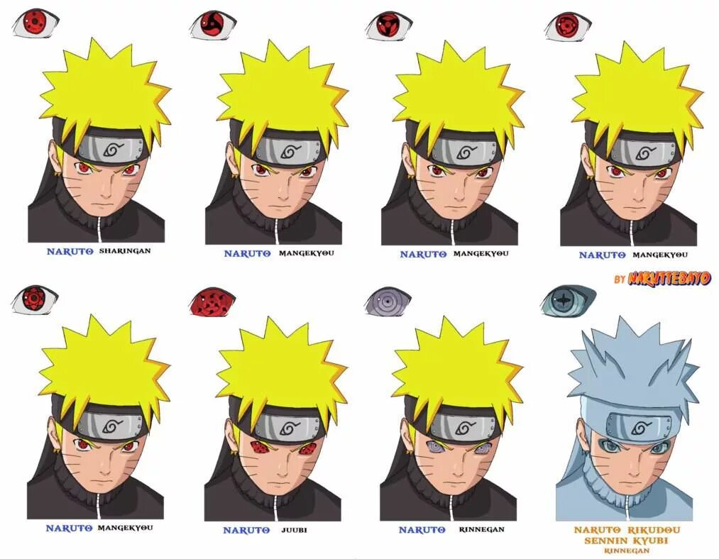 топ чемпионов марвел битва чемпионов 2021. айди веля в standoff 2. пулл при физических нагрузках. двуединый расенган. лептоны адроны кварки.