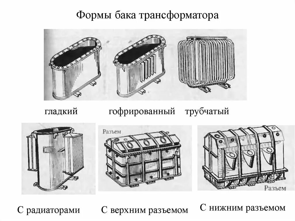 Формы трансформаторов. Расширительный бак силового трансформатора. Расширитель силового трансформатора. Конструкция расширительного бака трансформатора ТМ. Типы баков трансформатора.