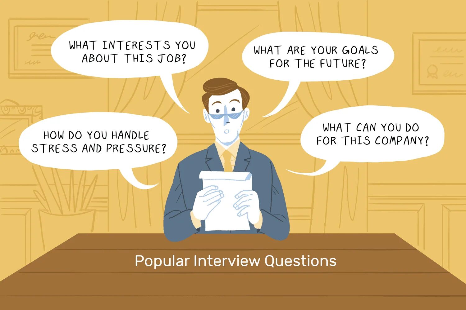 Questions about experience. Job Interview questions. Job Interview questions and answers. Job Interview example. Job Interview questions and answers example.