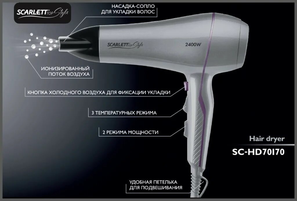 Все производители фенов для волос. Профессиональный фен насадки. Что такое ионизация в фене. Фен с ионизацией. Ионизация волос.